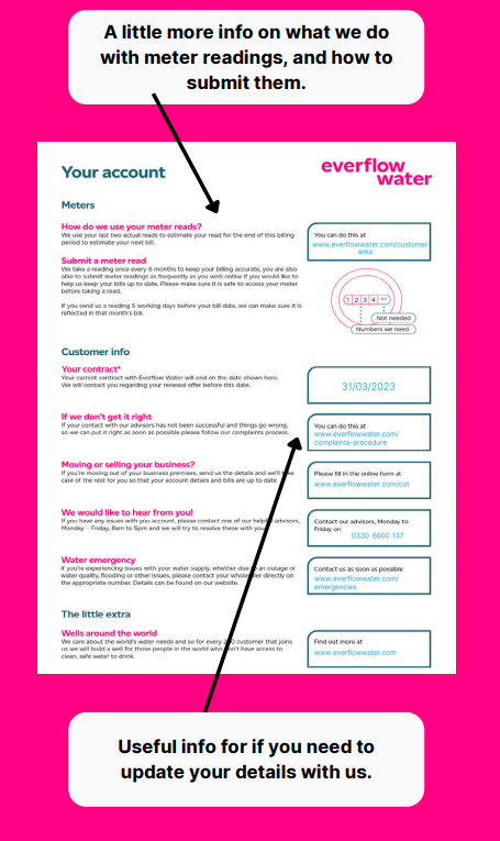 Business Utility Invoice 4